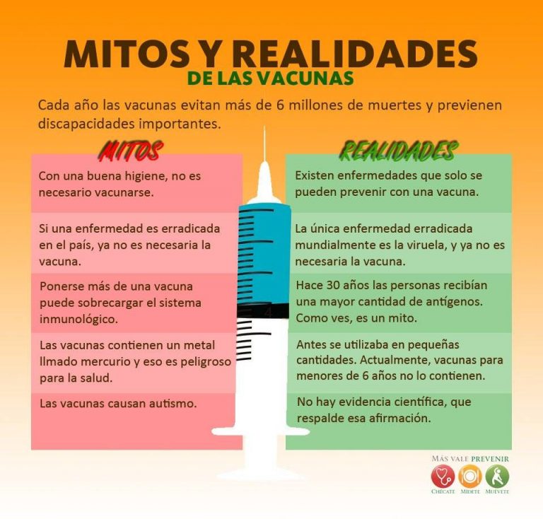 IMSS desmiente creencias sobre las vacunas