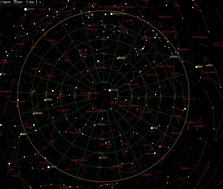 Invita UA de C a la Noche del Observatorio Astronómico a ver a Mercurio, Venus, Júpiter, Saturno y la Luna 