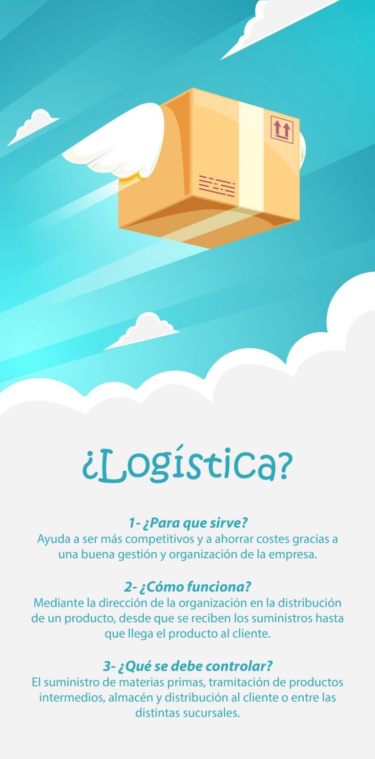 Gestión de operaciones y logística: una maestría que no deja de crecer