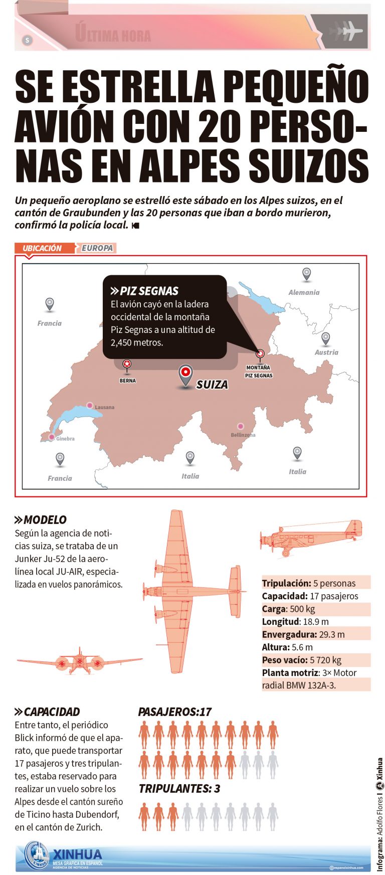 Mueren 20 personas en Suiza en accidente de avión militar de colección