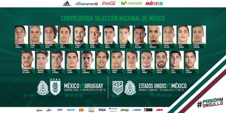 Ellos son los convocados de ‘Tuca’ Ferretti para amistosos del Tri