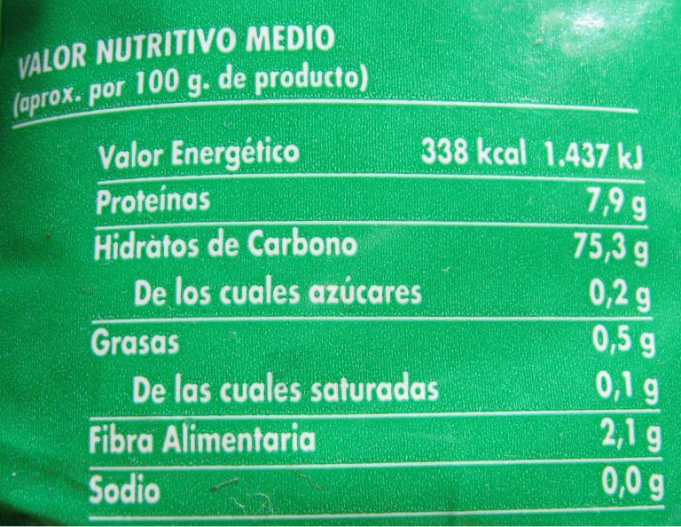 ¿Por qué es importante un nuevo sistema de etiquetado en alimentos y bebidas?