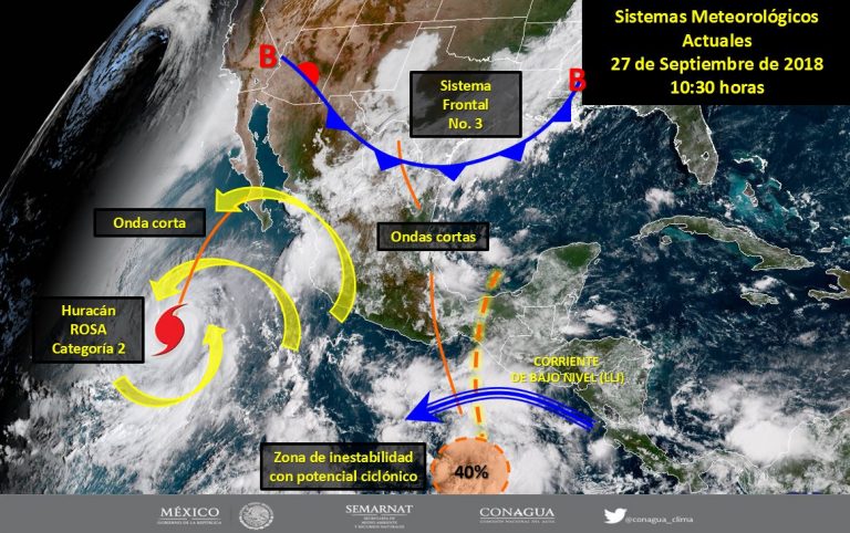 Rosa ya es huracán categoría 2