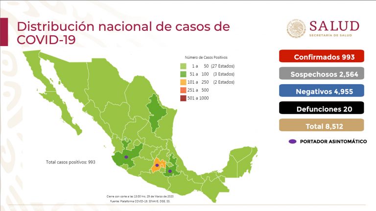 Casi mil infectados por coronavirus en México