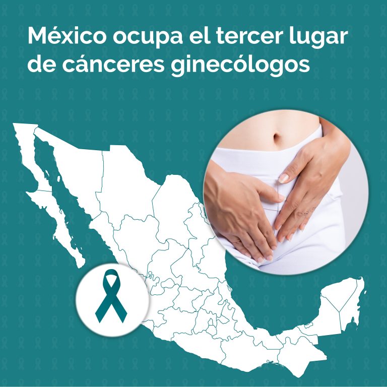 En México, el cáncer de ovario tiene una mortalidad del 60%