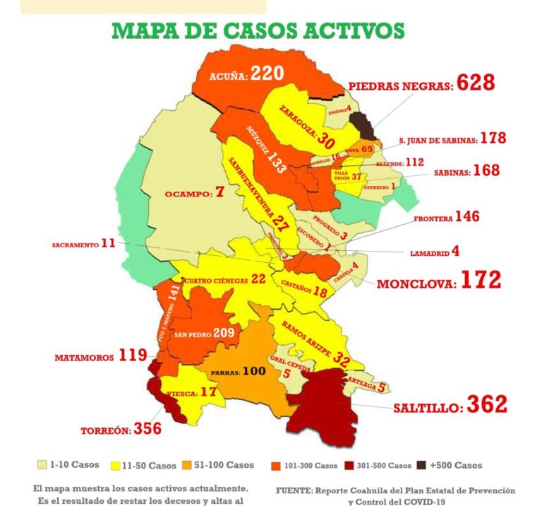 Mueren 30 coahuilenses por Covid-19; detectan 350 nuevos casos