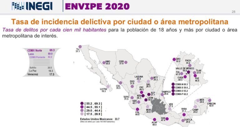 Saltillo sigue siendo una de las ciudades más seguras: INEGI