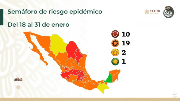 Coahuila pasa a rojo en el semáforo de riesgo epidémico Covid-19