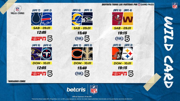 Conoce cómo se jugarán los nuevos playoffs de la NFL