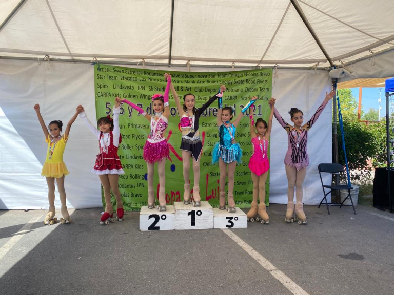 Muestran patinadoras de Coahuila gran nivel en Copa San Luis