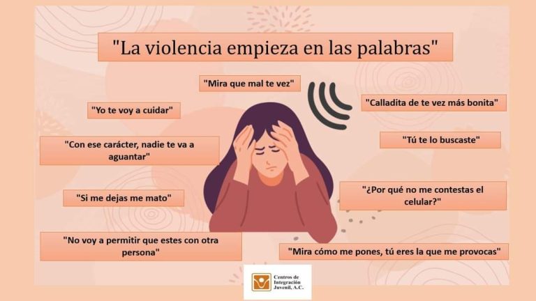 Lanza CIJ autodiagnóstico para identificar conductas violentas 