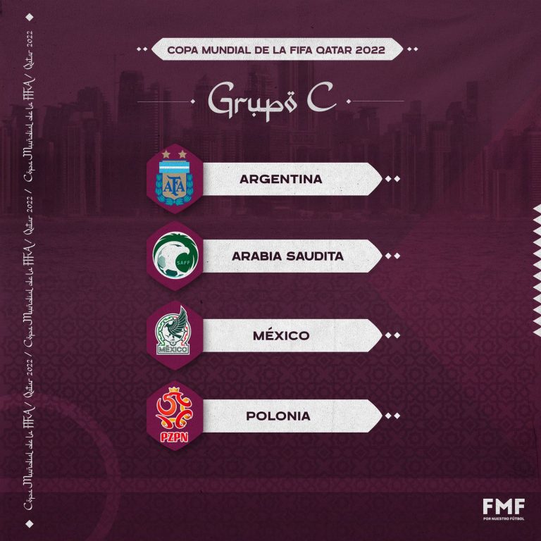 Sorteo Qatar 2022: México se enfrentará contra Argentina, Polonia y Arabia Saudita