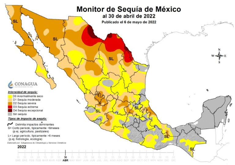 Azota sequía a la mitad de Coahuila, es el más afectado de México