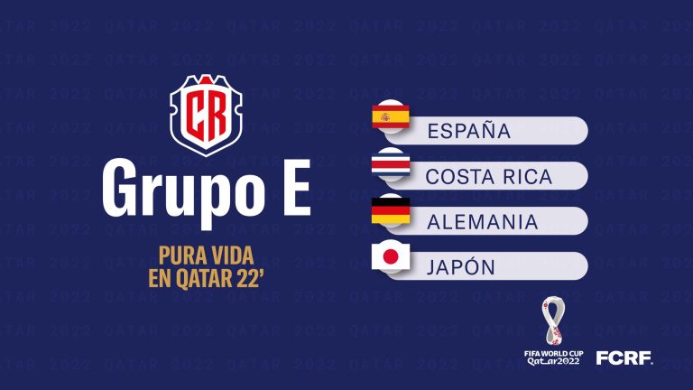 Con Costa Rica, quedan definidas las 32 selecciones para Qatar 2022