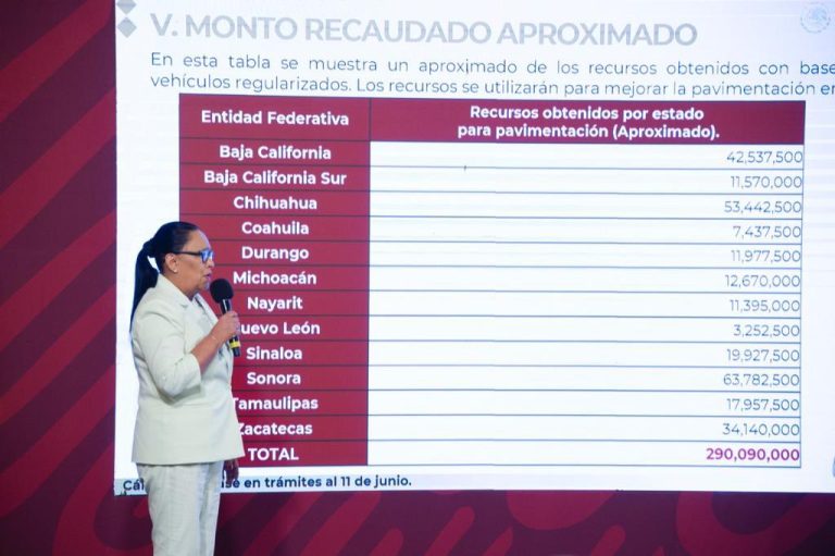 Se han regularizado más de 16 mil vehículos “chocolate”: Rosa Icela Rodríguez