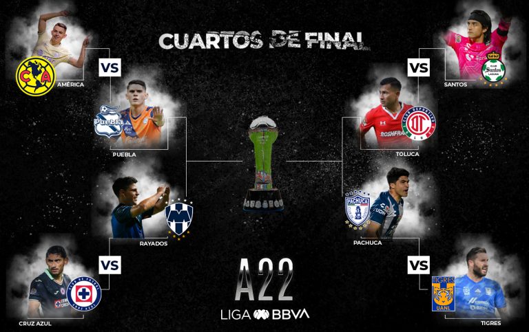 Definidos los cuartos de final de la liguilla del Apertura 2022