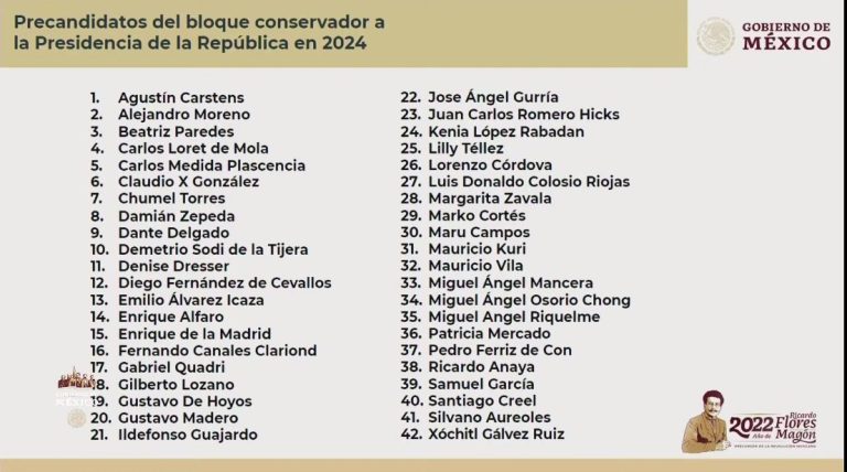 Destapa AMLO a Miguel Riquelme como precandidato presidencial