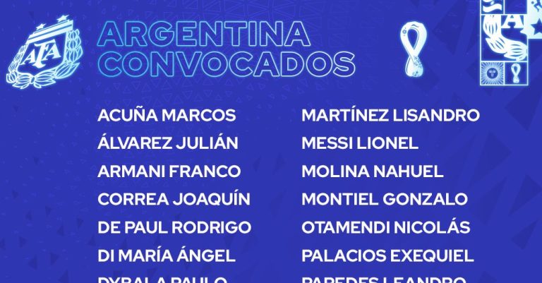 ¡La selección Argentina anuncia su lista de convocados rumbo a Qatar 2023!