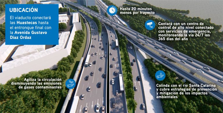 Abre el viaducto de Monterrey con dirección a Saltillo