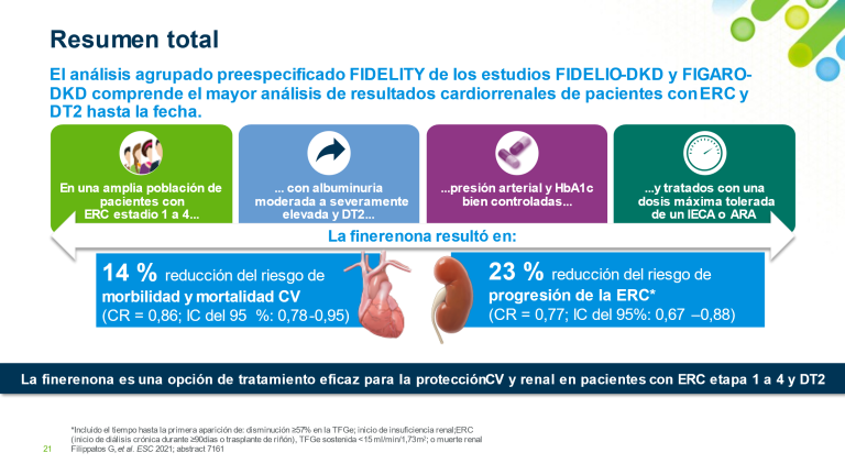 Expertos hablan de una nueva opción para disminuir el riesgo cardiovascular y retrasar la progresión del daño renal y la diálisis