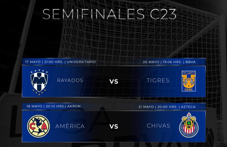 Las fechas y horarios de las semifinales del Clausura 2023