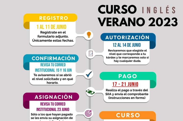 Aprovecha en verano los cursos que ofrece el programa de Inglés Institucional en la UA de C