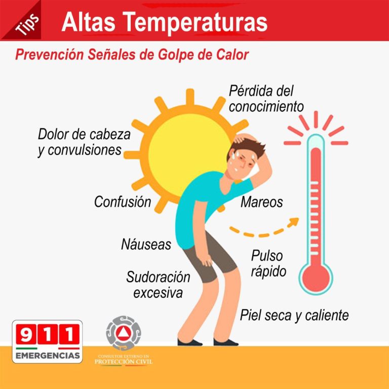 Exhorta Protección Civil Coahuila a extremar cuidados ante ola de calor