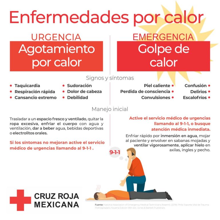 Ola de calor pone en peligro la vida de coahuilenses