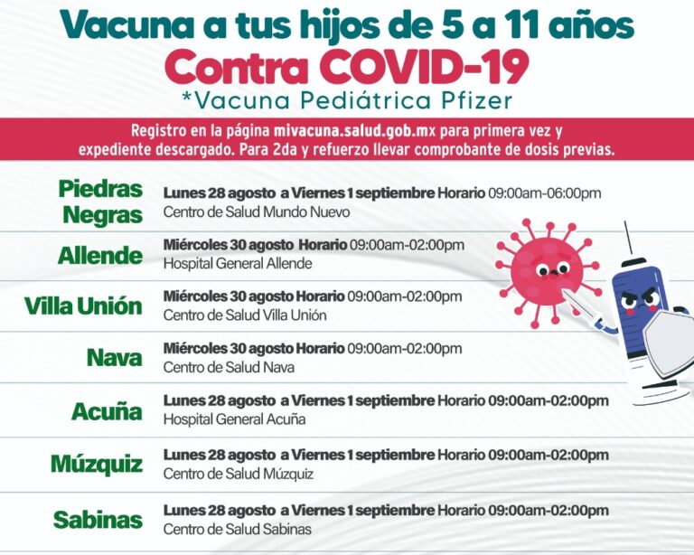 Lunes 28 de agosto inicia vacunación contra Covid en niños de 5 a 11 años