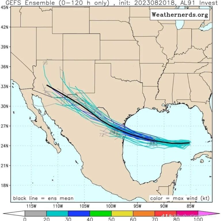 Conagua ‘ahoga’ esperanzas de Nuevo León… “Tormenta no traerá aportaciones a presas”, señala