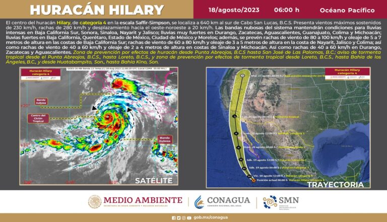 Sube ‘Hilary’ a categoría 4 en Baja California Sur