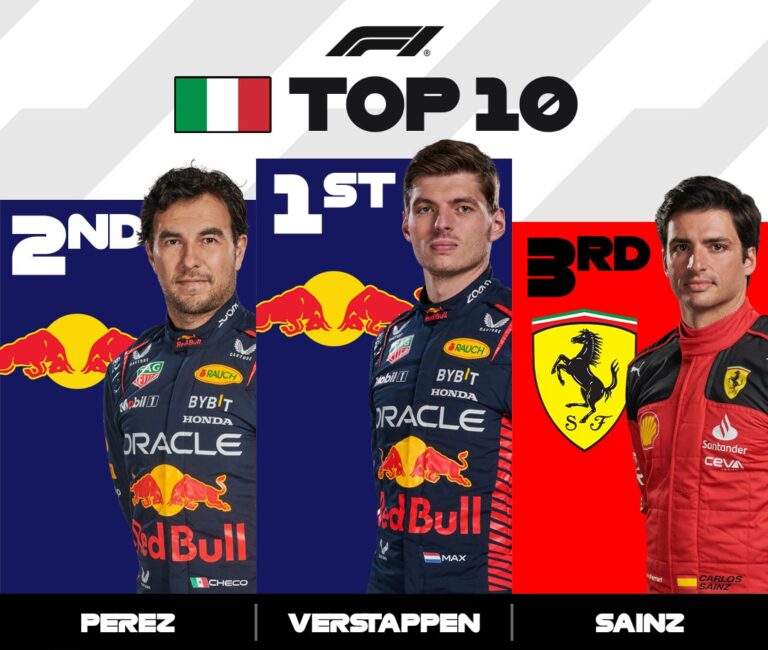 Verstappen alcanza 10 victorias al hilo y Checo es segundo