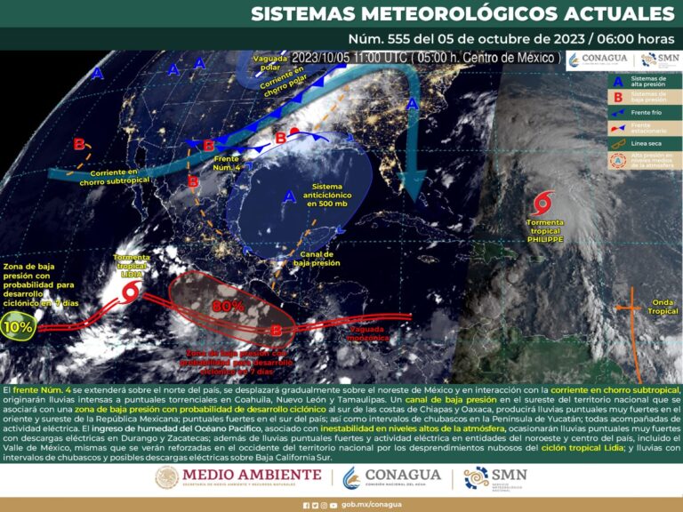 Continuarán lluvias en gran parte de Coahuila