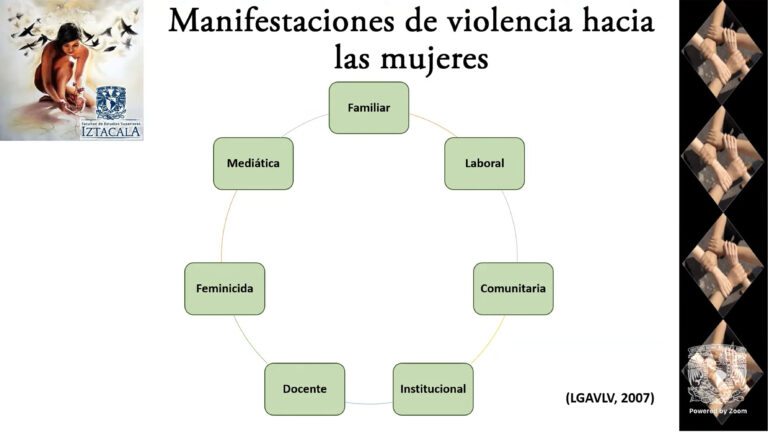 Construir comunidad mediante el diálogo