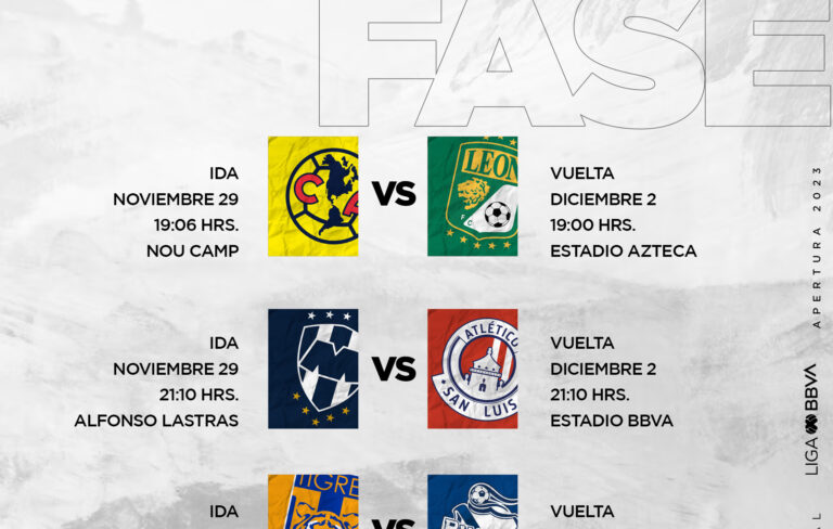 Liga MX anuncia fechas y horarios para los Cuartos de Final