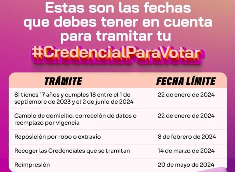 22 de enero, fecha límite para tramitar y actualizar datos de credencial para votar; INE en Ramos Arizpe invita a realizar gestión 