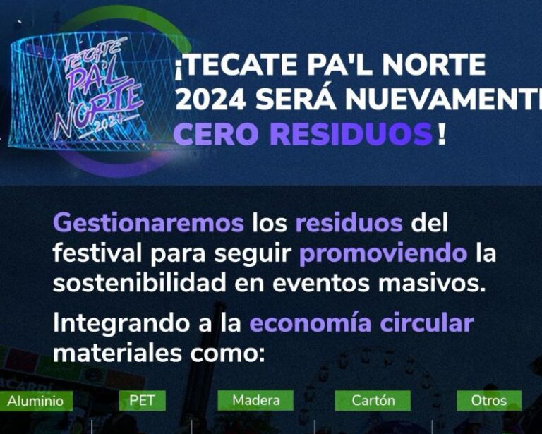 El festival Tecate Pa’l Norte será nuevamente cero residuos: Conoce su estrategia de sustentabilidad