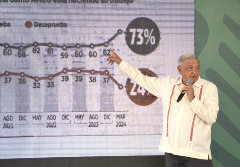 Anuncia López Obrador, ahora, ‘la Clínica es Nuestra’