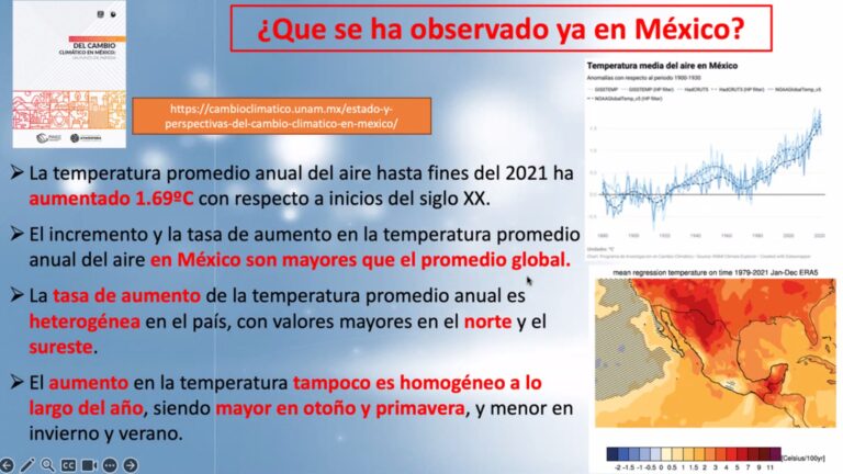 Este año el planeta aumentará su calentamiento