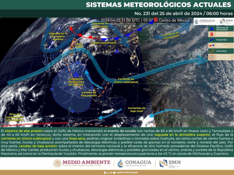 Se esperan fuertes rachas de viento en Coahuila