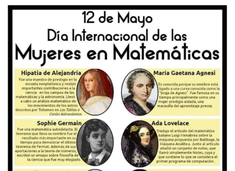 Las matemáticas no tienen género 