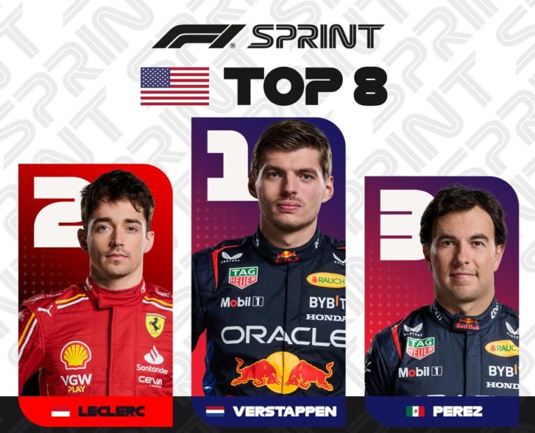 Verstappen gana Sprint en Miami; Checo Pérez acaba tercero