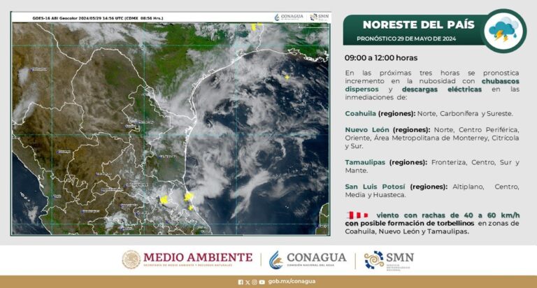 Continúa pronóstico de lluvias y rachas de viento de hasta 80 km/h en Coahuila