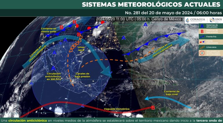 Tercera onda de calor: precauciones y recomendaciones