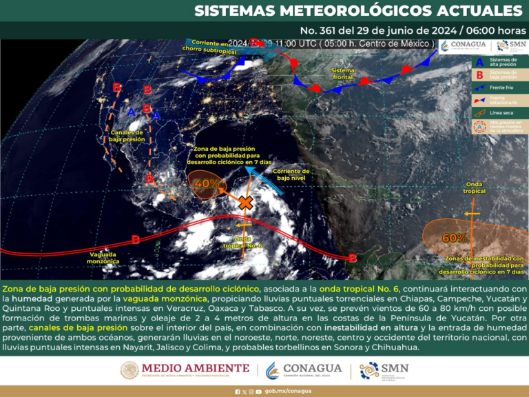 Continúa el pronóstico de lluvias en Coahuila