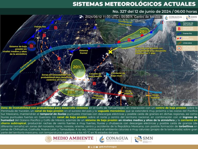 Se prevén lluvias aisladas y fuertes rachas de viento en Coahuila, con posible formación de torbellinos