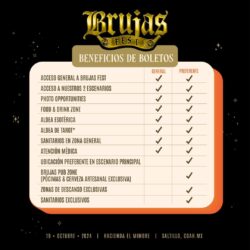 Porter, Little Jesus, Camilo VII y Los Wookies en la primera edición del Brujas Fest en Saltillo1