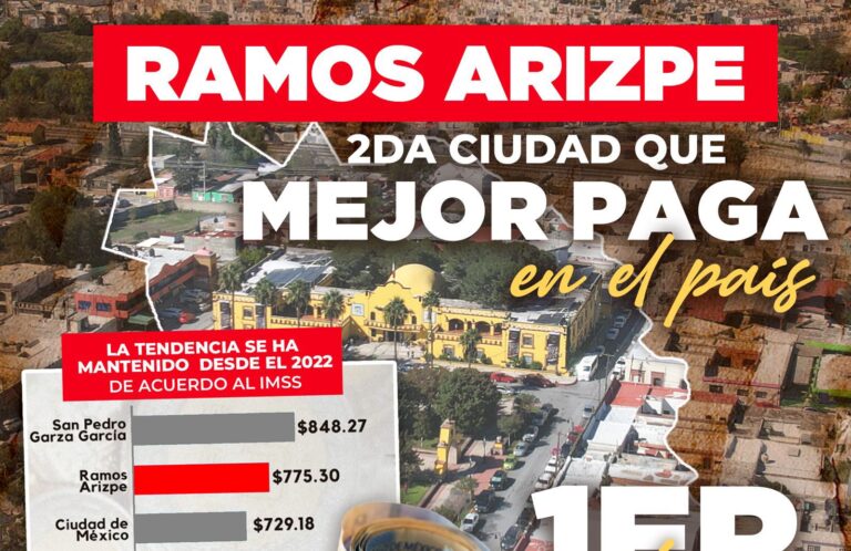 Ramos Arizpe líder nacional en generación de empleos y con mayor salario diario