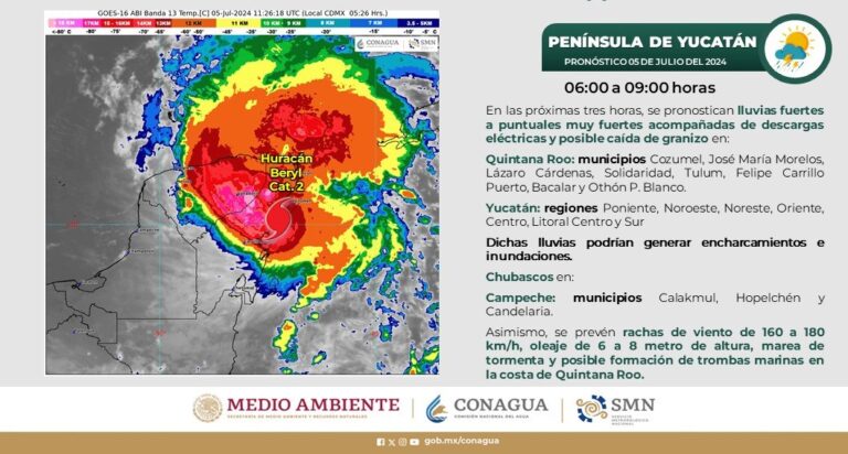 ‘Beryl’ impacta como huracán categoría 2