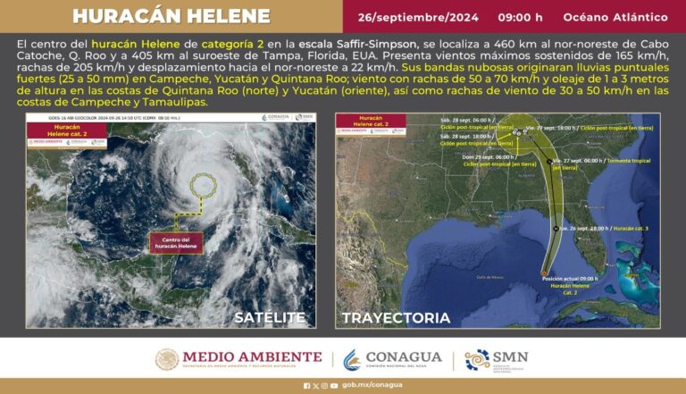 Pasa ‘Helene’ a huracán categoría 2; seguirán lluvias en Quintana Roo